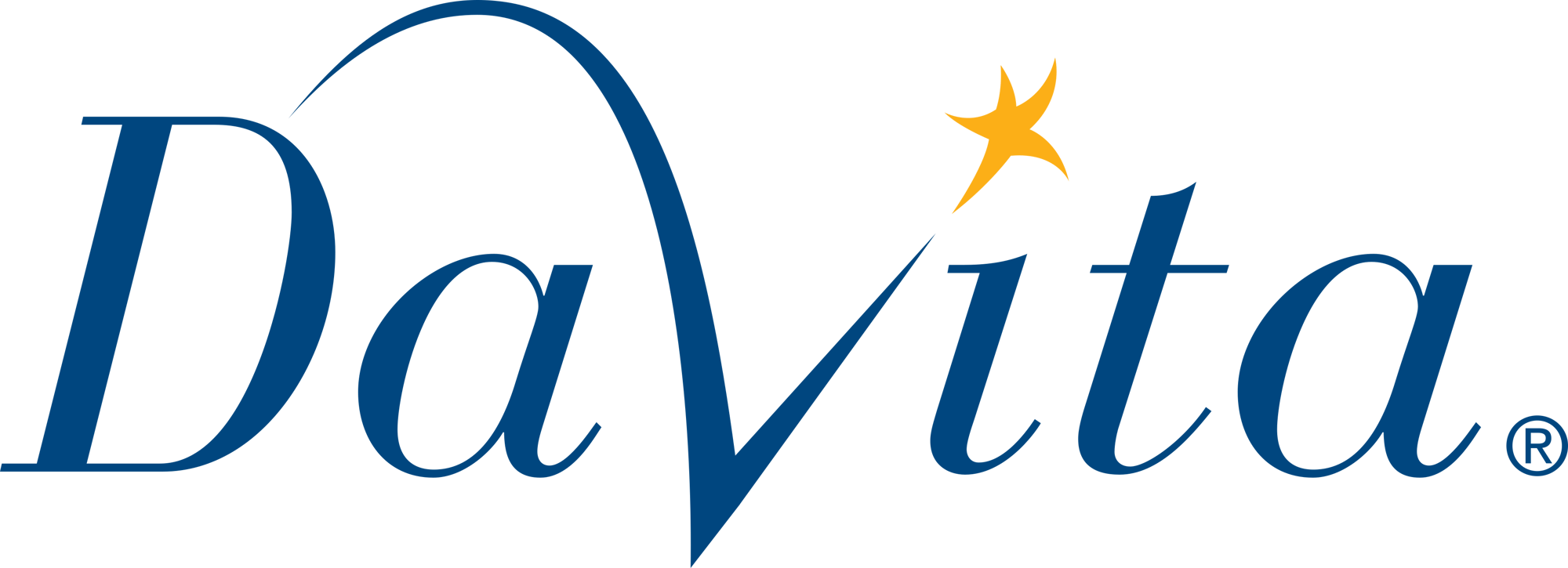 DaVita_logo.svg